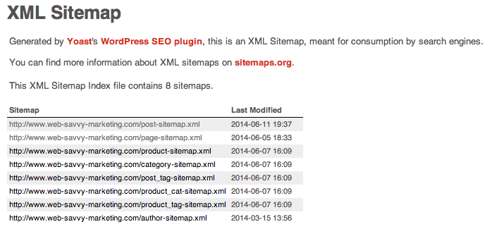 Sample XML Sitemap