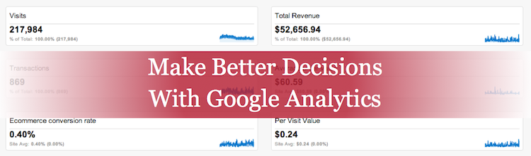 Make Better Decisions With Google Analytics