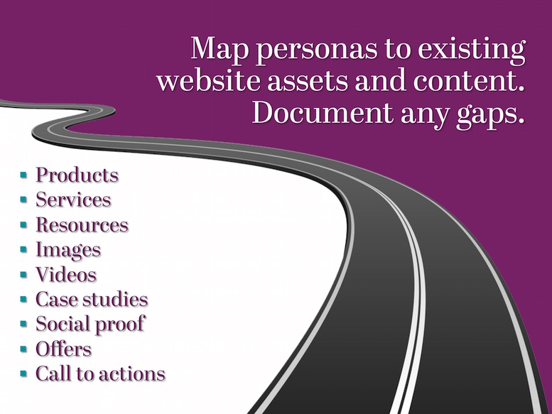 Map personas to website assets
